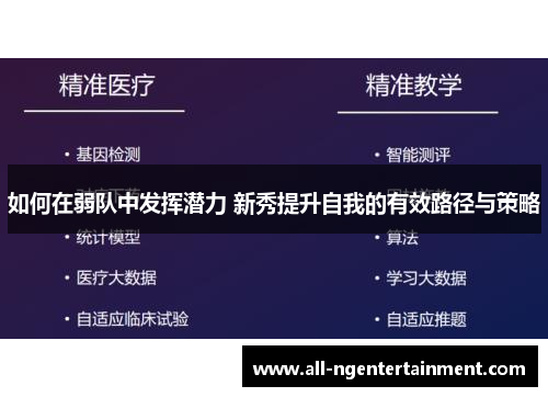 如何在弱队中发挥潜力 新秀提升自我的有效路径与策略