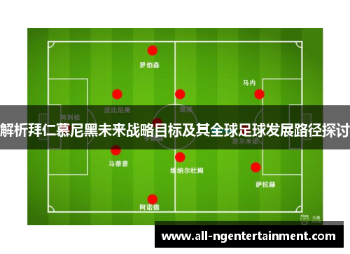 解析拜仁慕尼黑未来战略目标及其全球足球发展路径探讨
