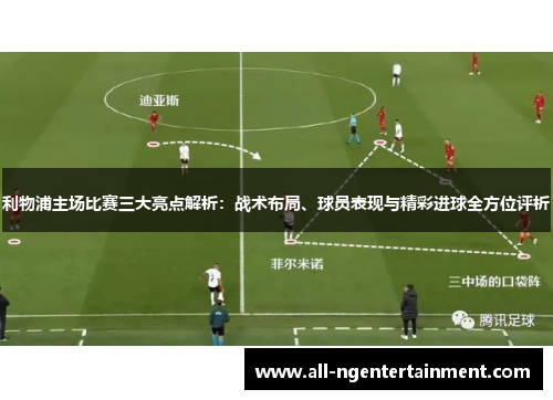 利物浦主场比赛三大亮点解析：战术布局、球员表现与精彩进球全方位评析