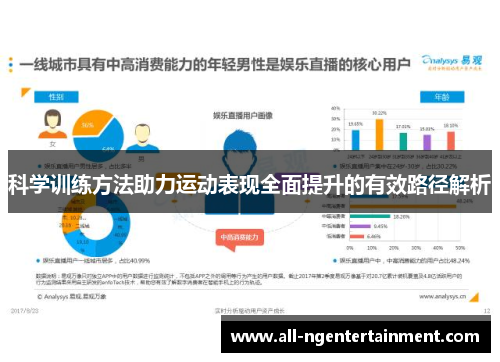 科学训练方法助力运动表现全面提升的有效路径解析