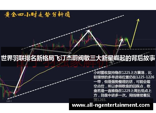 世界羽联排名新格局飞汀杰蔚阀敏三大新星崛起的背后故事