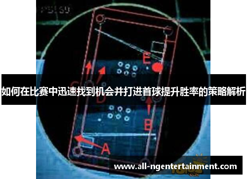 如何在比赛中迅速找到机会并打进首球提升胜率的策略解析