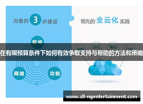 在有限预算条件下如何有效争取支持与帮助的方法和策略