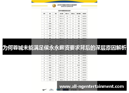 为何蓉城未能满足侯永永薪资要求背后的深层原因解析