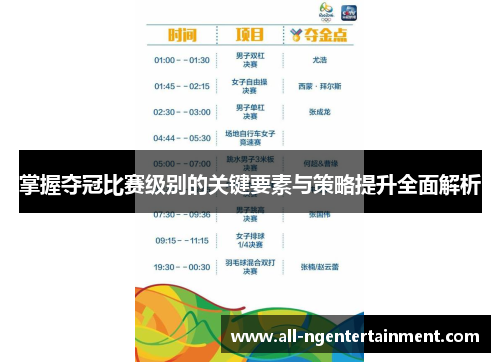 掌握夺冠比赛级别的关键要素与策略提升全面解析