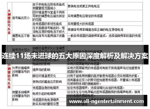 连续11场未进球的五大原因深度解析及解决方案