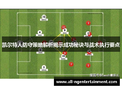 凯尔特人防守策略解析揭示成功秘诀与战术执行要点