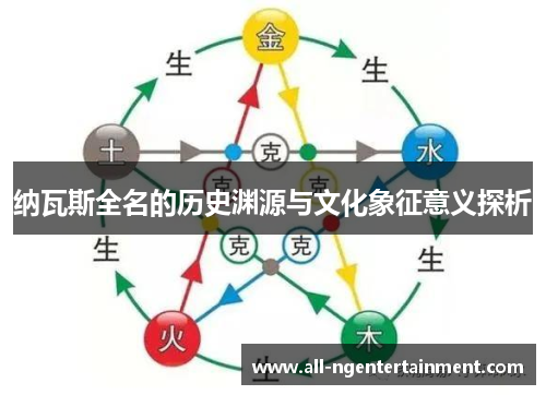 纳瓦斯全名的历史渊源与文化象征意义探析