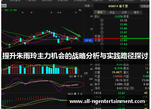 提升朱雨玲主力机会的战略分析与实践路径探讨