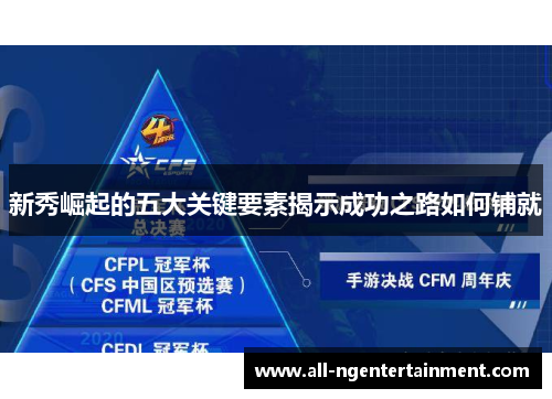 新秀崛起的五大关键要素揭示成功之路如何铺就