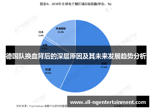 德国队换血背后的深层原因及其未来发展趋势分析