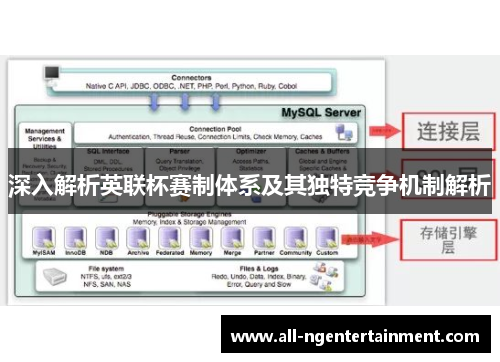 深入解析英联杯赛制体系及其独特竞争机制解析