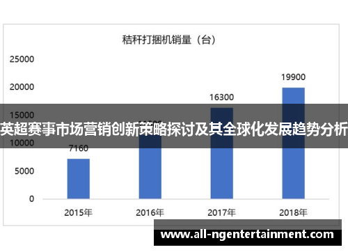 英超赛事市场营销创新策略探讨及其全球化发展趋势分析