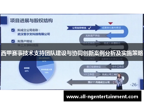 西甲赛事技术支持团队建设与协同创新案例分析及实施策略