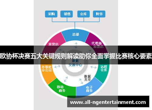 欧协杯决赛五大关键规则解读助你全面掌握比赛核心要素
