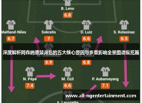 深度解析阿森纳遭禁背后的五大核心原因与多重影响全景图谱纵览篇 深度解析阿森纳遭禁背后的五大核心原因与多重影响全景图谱纵览篇