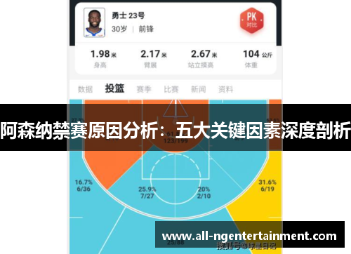 阿森纳禁赛原因分析:五大关键因素深度剖析 阿森纳禁赛原因分析:五大关键因素深度剖析
