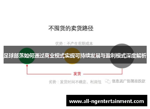 足球部落如何通过商业模式实现可持续发展与盈利模式深度解析