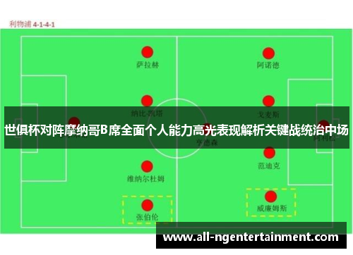世俱杯对阵摩纳哥B席全面个人能力高光表现解析关键战统治中场