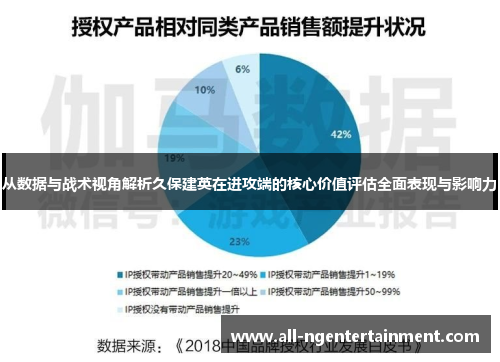 从数据与战术视角解析久保建英在进攻端的核心价值评估全面表现与影响力