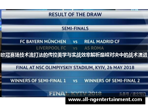 欧冠赛场技术流打法的传控美学与实战效率解析巅峰对决中的战术演进