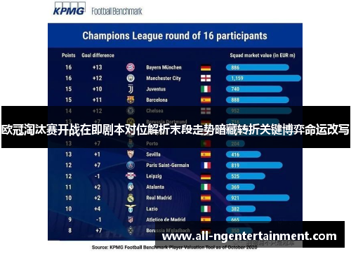 欧冠淘汰赛开战在即剧本对位解析末段走势暗藏转折关键博弈命运改写