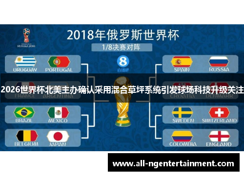 2026世界杯北美主办确认采用混合草坪系统引发球场科技升级关注